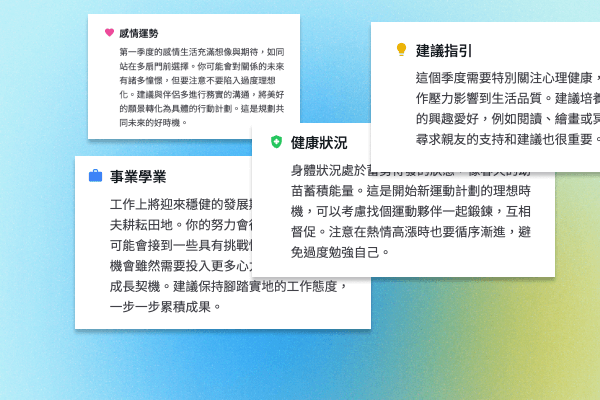 年度運勢維度分析展示